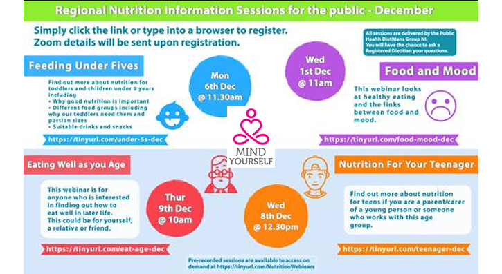 Check out this chart for information in the events, links to sessions can be found below